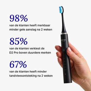 D2 Pro Elektrische Tandenborstel